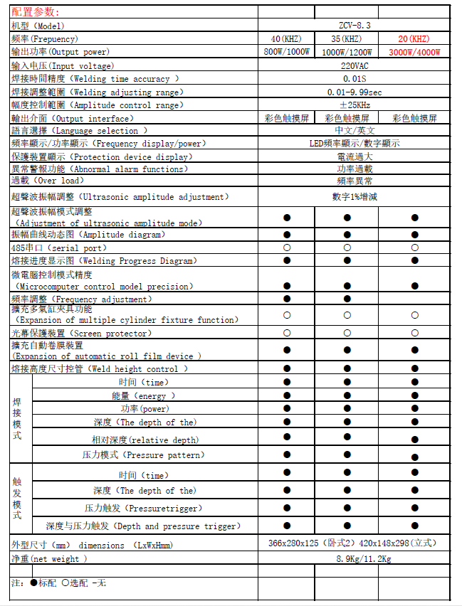 微信截图_20220810132608.png